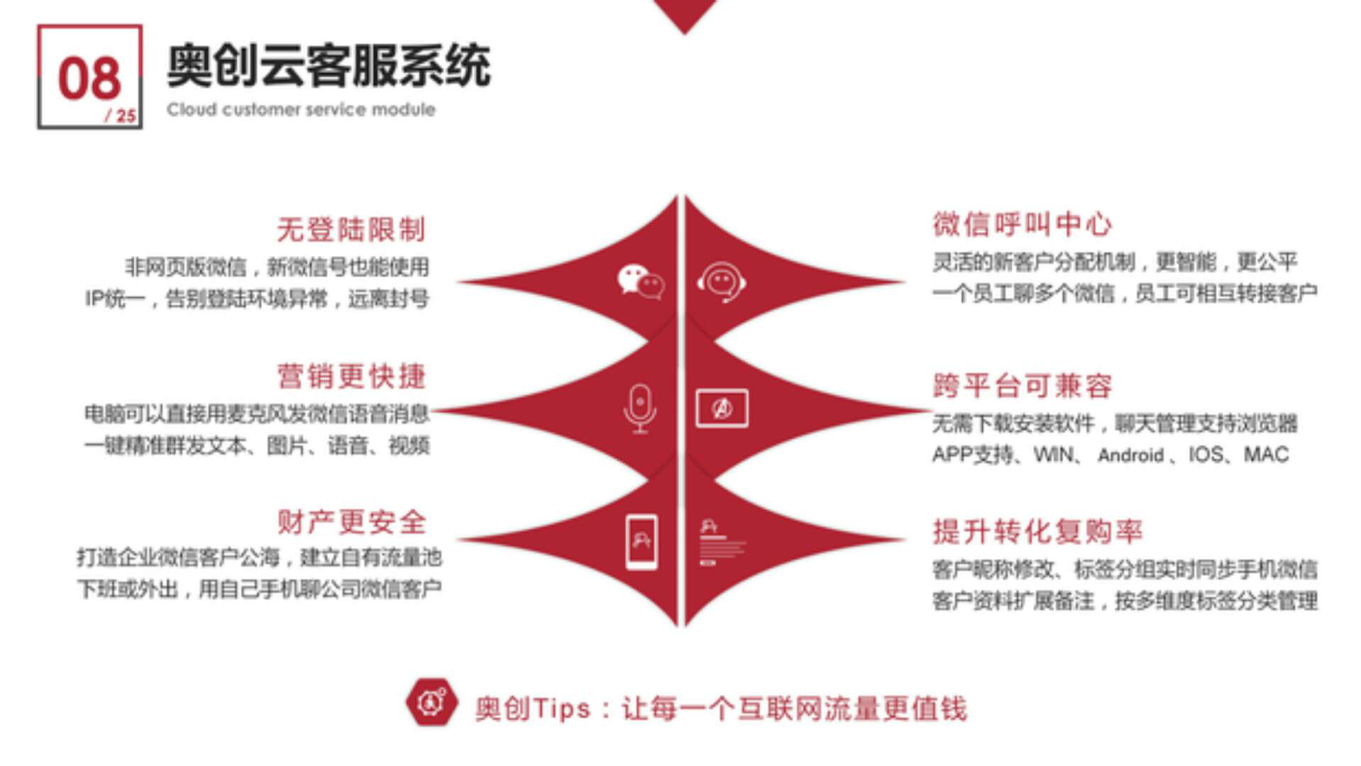 朱千蕙 第2页