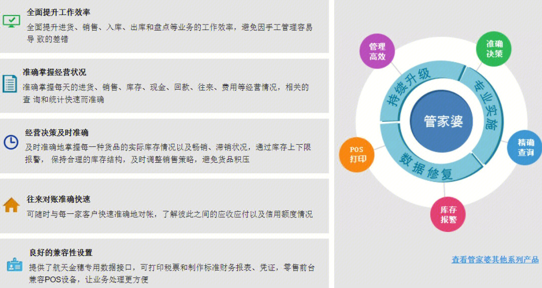 2024新奥管家婆免费，持续解答解释落实_The77.96.69