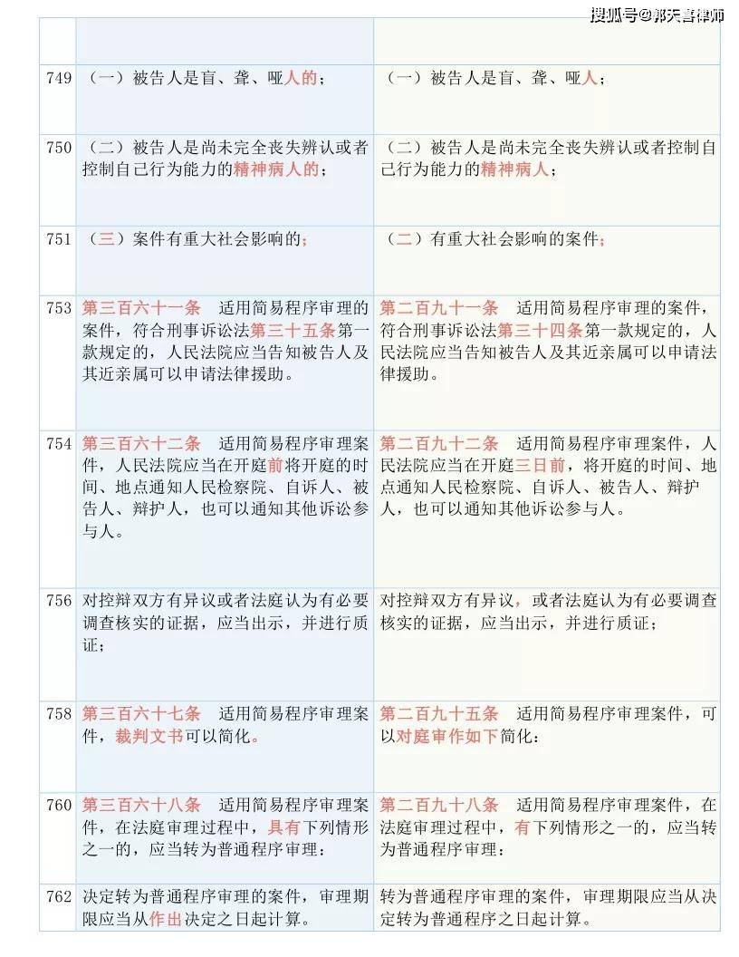 三码必中一免费一肖2024年，系统解答解释落实_Sims98.75.52