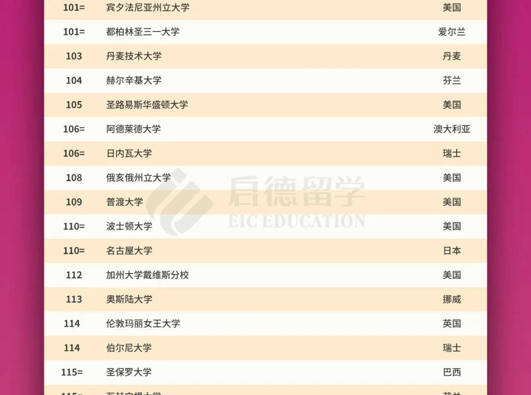 卢晴德 第2页