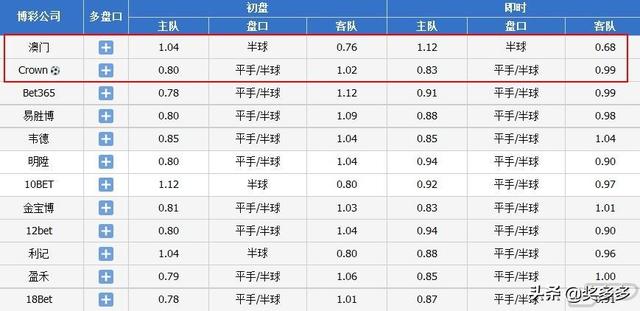 2024澳彩开奖记录查询表，重要解答解释落实_3DM61.78.93