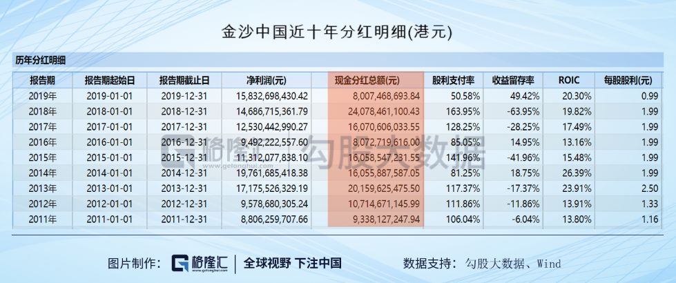 2024澳门特马今晚开奖记录，未来解答解释落实_3D35.65.90