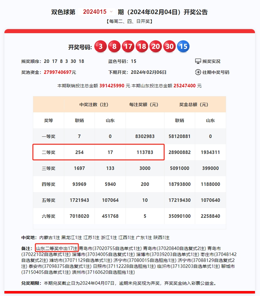2024澳门今晚开奖号码，快速解答解释落实_战略版41.98.38