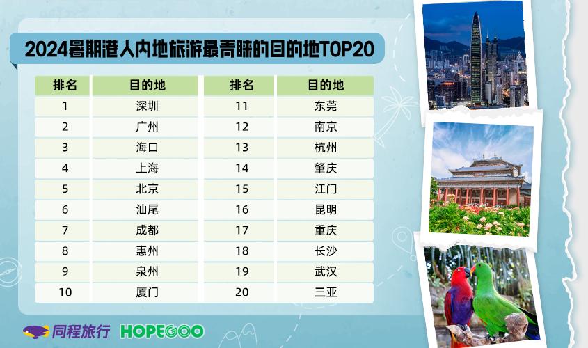 新澳门特免费资料大全，数据解答解释落实_3D72.70.97