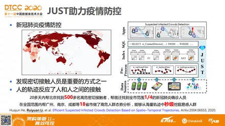 林柏康 第2页