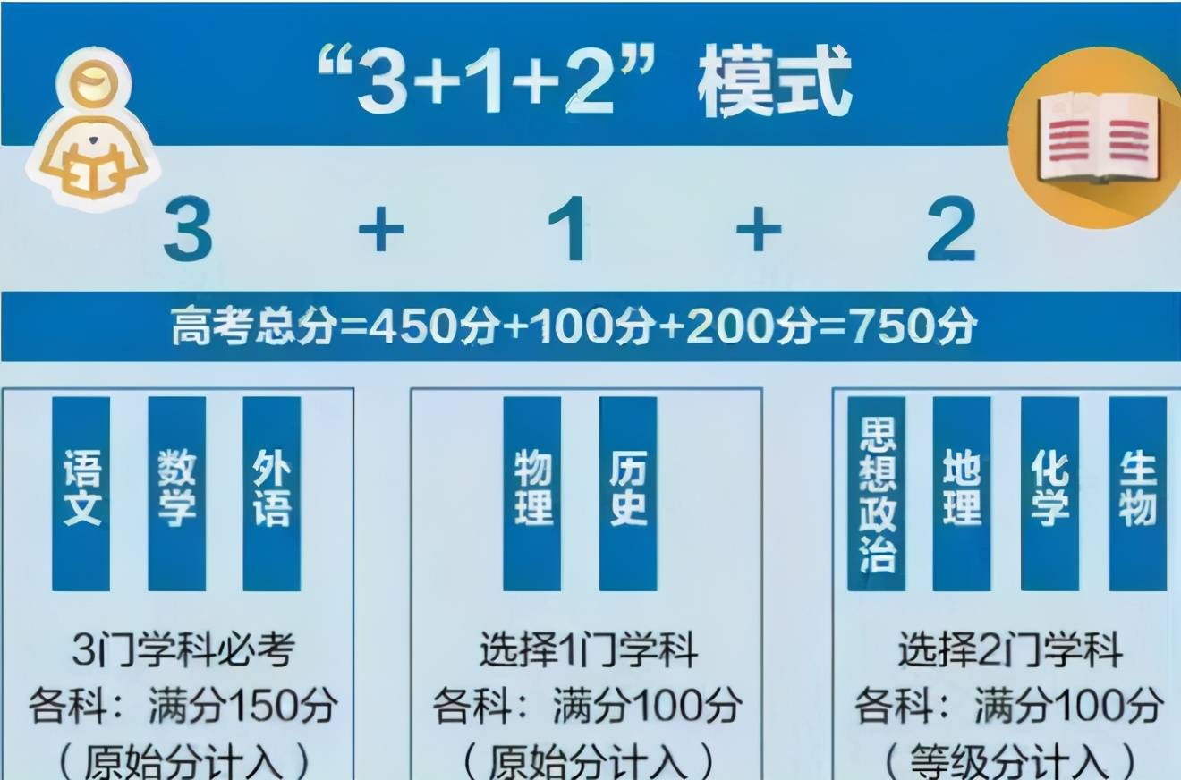 新奥门管家婆免费大全，高效解答解释落实_3D42.17.67