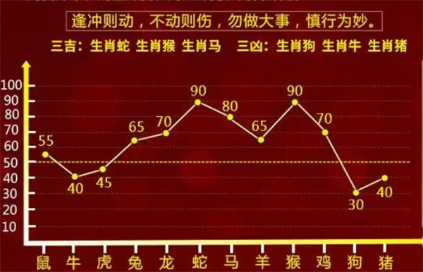 澳码精准100一肖一码最准肖，定性解答解释落实_战略版69.88.72