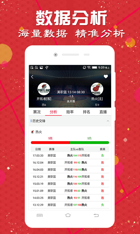 赵如彦 第2页