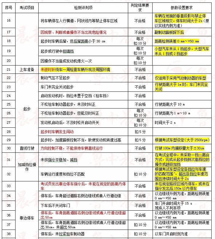 2024澳彩开奖记录查询表，科学解答解释落实_VIP81.62.55