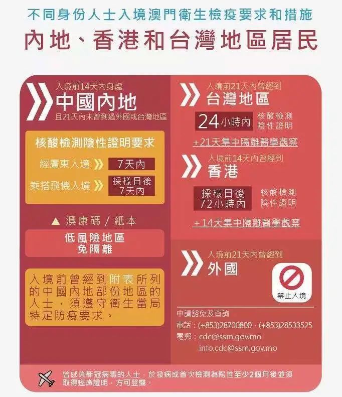 2024年新澳门免费资料，及时解答解释落实_3DM16.23.25