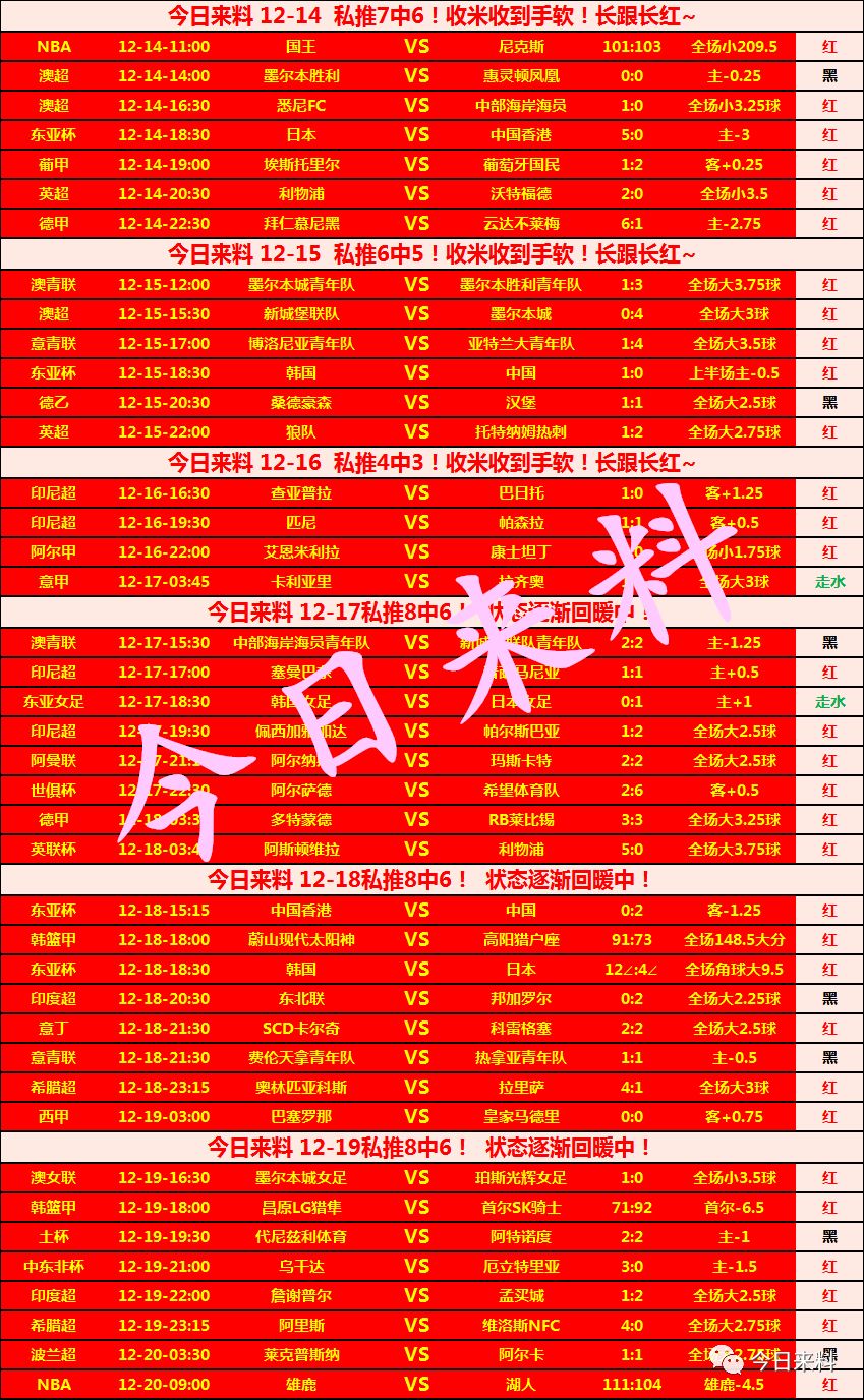 2024管家婆开将结果，现象解答解释落实_VIP45.21.61
