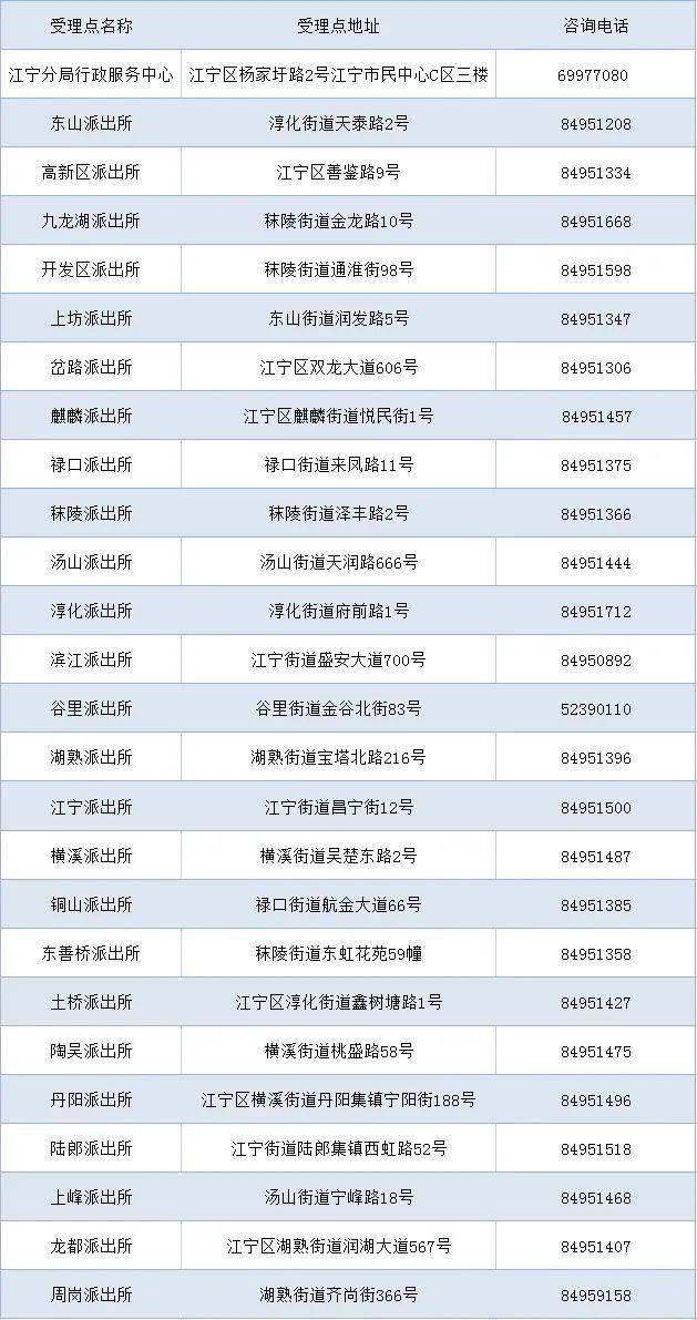 新奥今晚上开奖9点30分，准确解答解释落实_iShop34.38.13