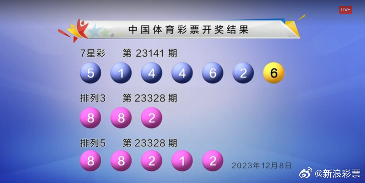 今晚奥门开奖号码结果，全面解答解释落实_V版75.75.47