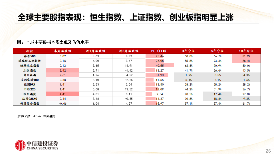 2024澳门特马今晚开奖06期，重点解答解释落实_GM版58.42.23