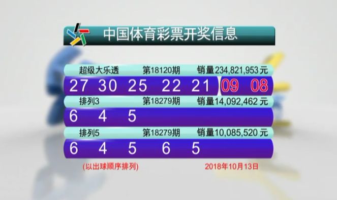 2024澳门六开彩开奖结果，系统解答解释落实_3DM33.18.69