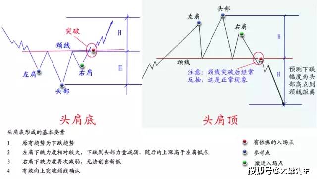 新澳天天开奖资料大全最新，经典解答解释落实_3D79.29.51