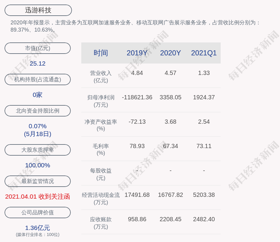 2024香港正版资料免费盾，科学解答解释落实_iPhone50.20.50