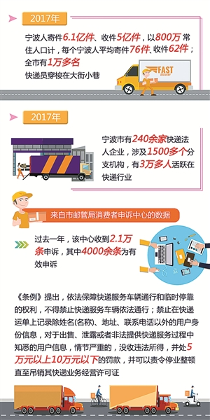 澳门正版资料大全免费网，可靠解答解释落实_GM版22.98.71