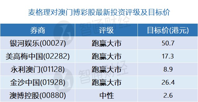 澳门三肖三码精准100%最新版电脑版，统计解答解释落实_iShop84.57.21