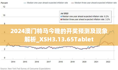 2024澳门精准正版资料63期，收益解答解释落实_iShop80.70.71