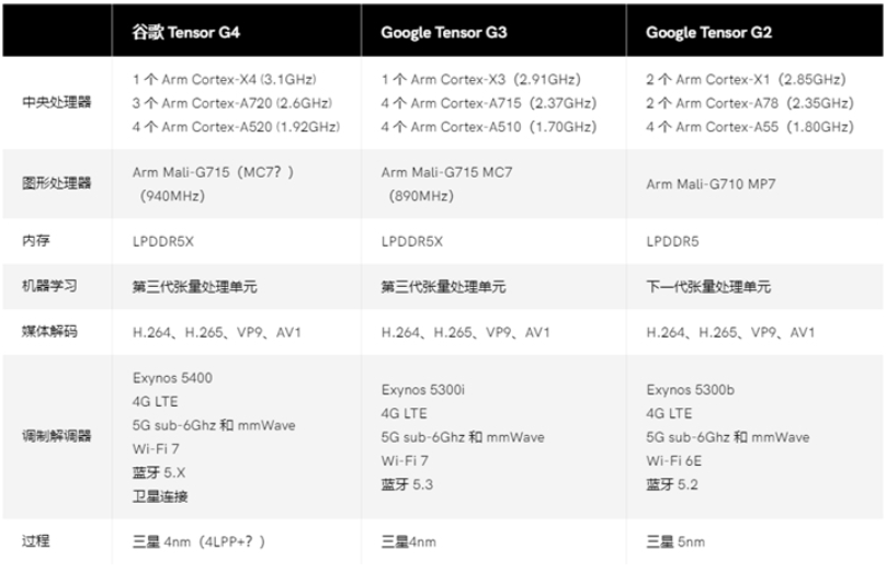 4949澳门今晚上开奖，智慧解答解释落实_The23.99.43