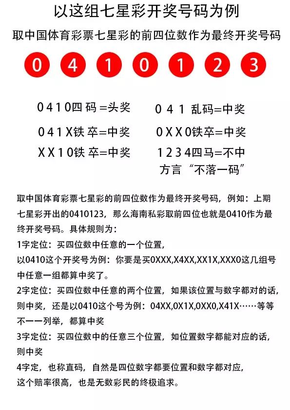 7777788888开奖结果，时代解答解释落实_V46.22.32