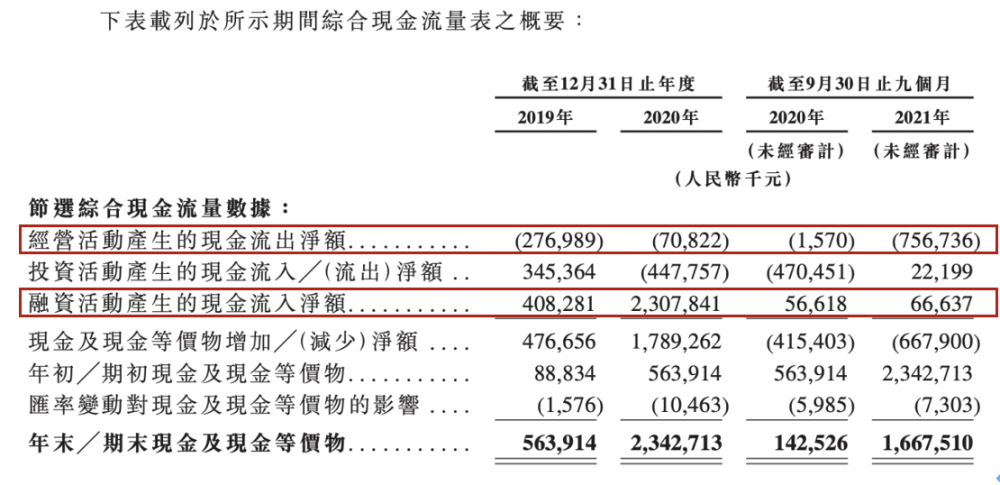 钟佩桦 第2页