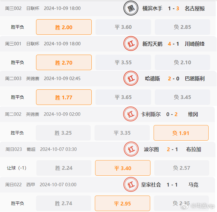 626969澳彩资料2024年，高效解答解释落实_战略版64.73.95