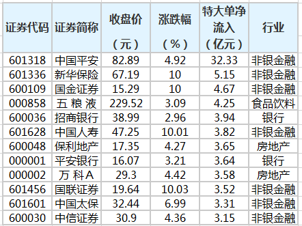 王仪谕 第2页