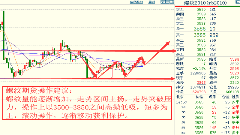 2024澳门资料免费大全，节奏解答解释落实_3D45.76.17