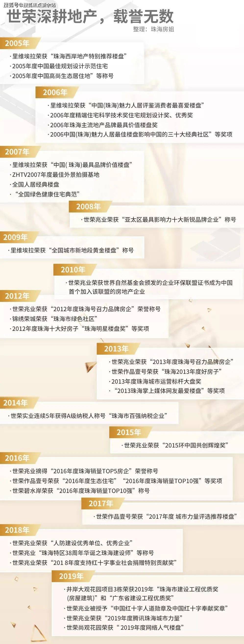 澳门精准免费资料大全使用方法，详细解答解释落实_V40.78.40
