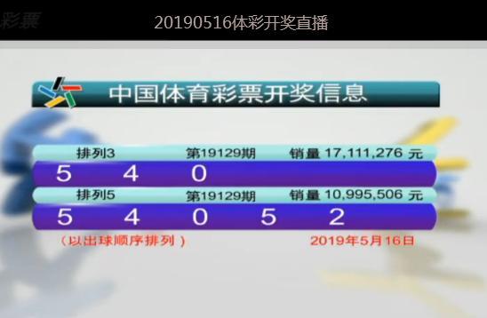 简志智 第2页