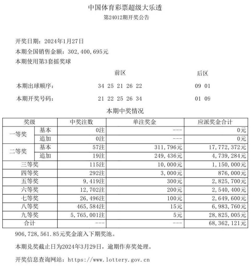 新澳门彩开奖结果2024开奖记录查询，工作解答解释落实_GM版39.22.49