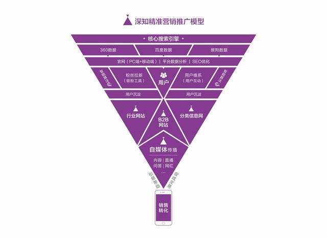 吴雅柏 第2页