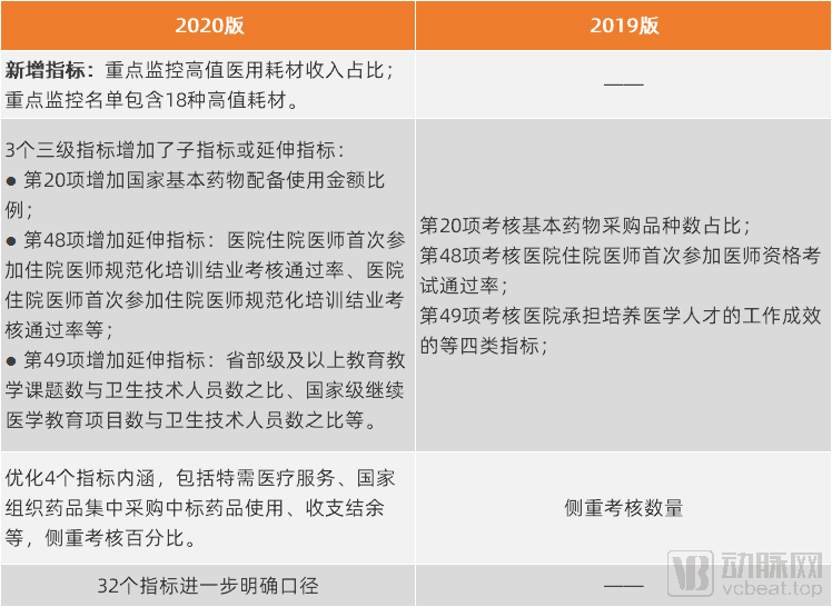 一码一肖开奖结果，准确解答解释落实_VIP42.74.37