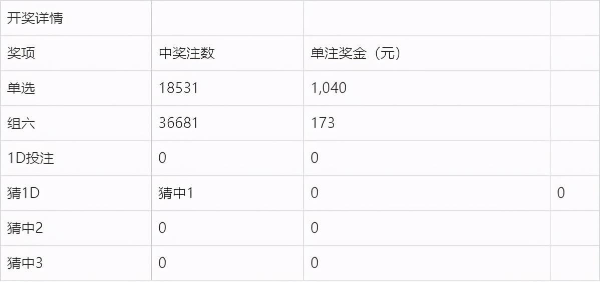 2024年新澳门王中王开奖结果，创新解答解释落实_3D13.49.37