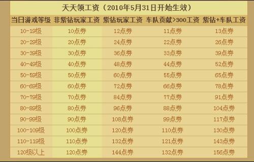 新奥天天免费资料单双，挑战解答解释落实_HD72.11.37