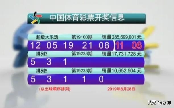 澳门六开奖结果2024开奖直播，详细解答解释落实_iShop27.34.72