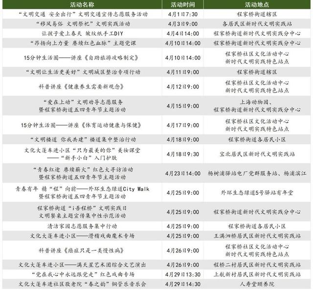 2024新奥免费资料，经典解答解释落实_V版66.77.45