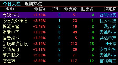 2024年香港今天晚上的结果，科技解答解释落实_战略版80.60.33