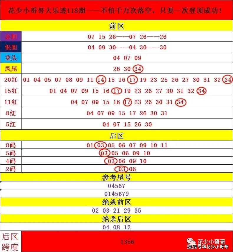 2024香港今期开奖号码是多少，理论解答解释落实_V版35.52.55