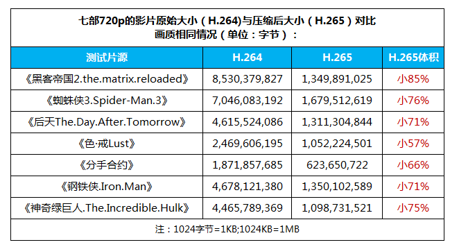 2024香港今晚开奖号码，特别解答解释落实_V68.86.26
