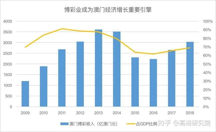 澳门天天开彩开奖结果，统计解答解释落实_GM版17.91.71
