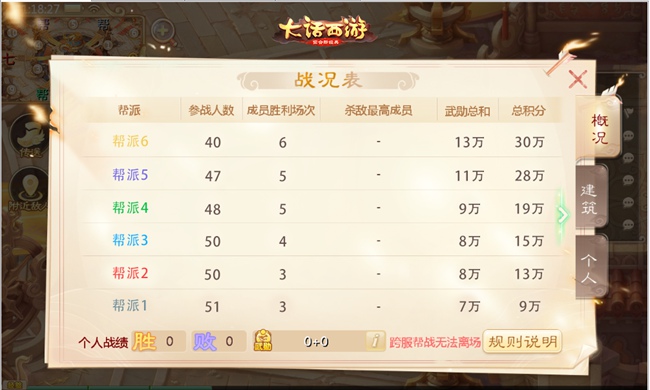 600图库大全免费资料图2024，挑战解答解释落实_iShop56.69.30