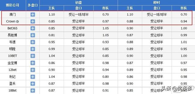 2024年澳门今晚免费开奖号码结果，构建解答解释落实_HD51.99.56