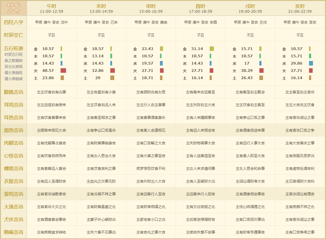 2024全年免费资料公开，健康解答解释落实_V版61.27.13