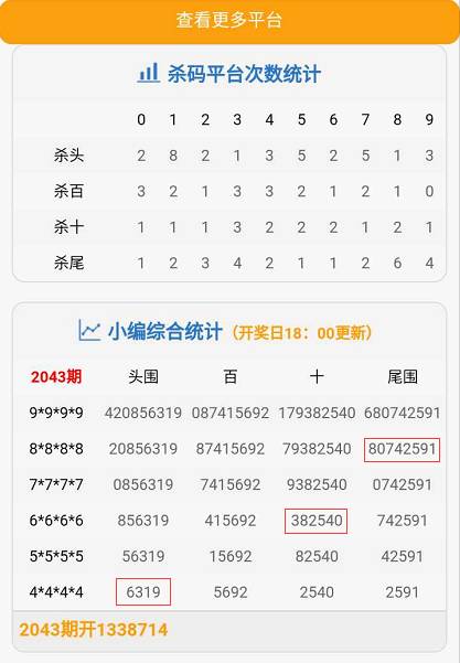 白小姐一肖一码开奖，统计解答解释落实_GM版59.62.59