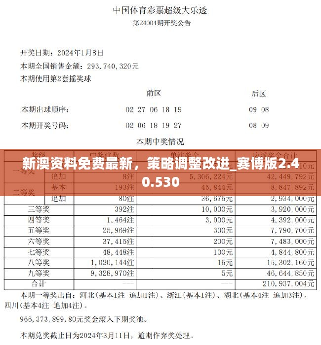 新澳好彩免费资料查询最新，现象解答解释落实_VIP45.21.61