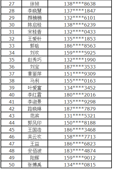 新奥门资料大全正版资料2024年免费下载，效率解答解释落实_3D37.11.62