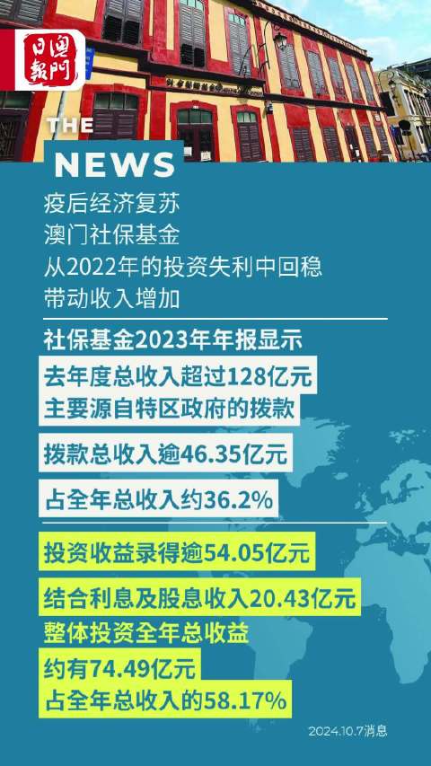 2024新澳门正版免费资本车，来福解答解释落实_VIP27.42.47